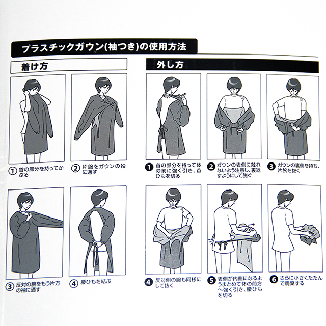 Package OF Medical Uniforms Disposable Surgical Isolation Gown Waterproof Anti-Rust Medical Operating Clothing Workwear Scrubs Medical